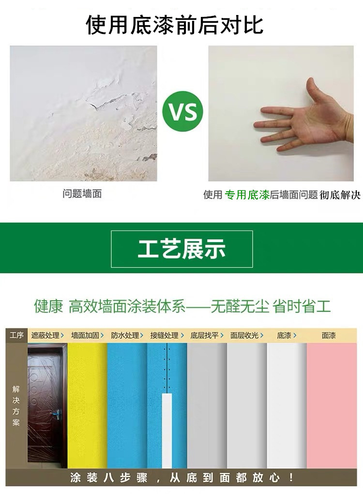 晨阳水漆内墙**底漆室内墙面漆水性非乳胶漆抗碱防霉底漆